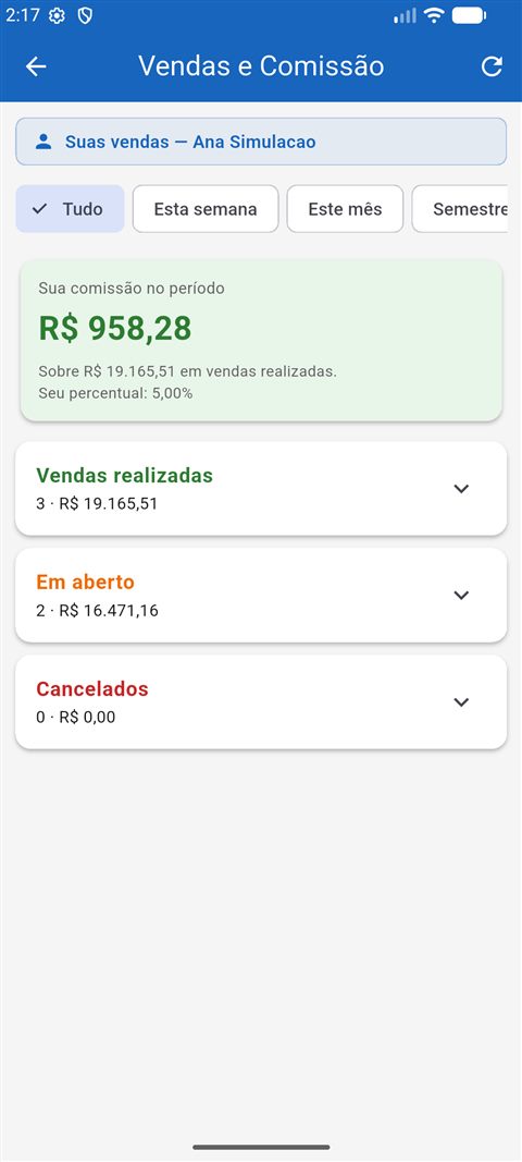 Tela de vendas mostrando vendas realizadas, comissão, em aberto e cancelados, com filtro de período