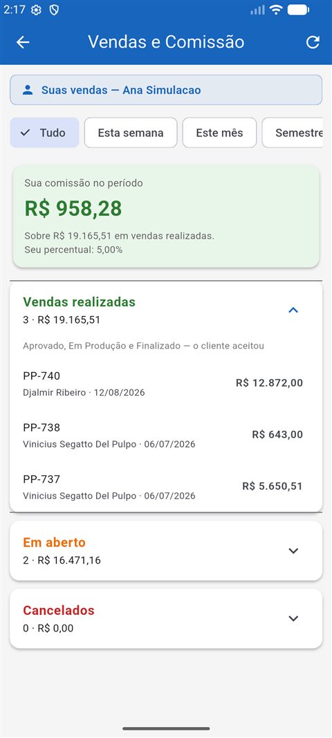 Lista de vendas realizadas, com número da proposta, cliente, data e valor de cada uma